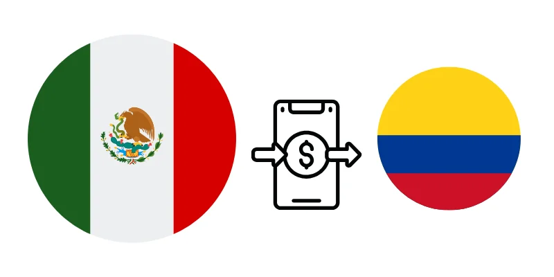 Infografía de las opciones que hay para enviar dinero a Colombia desde México